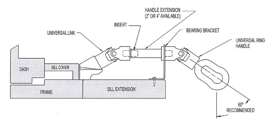 Universal and Pole Ring System Overview Image