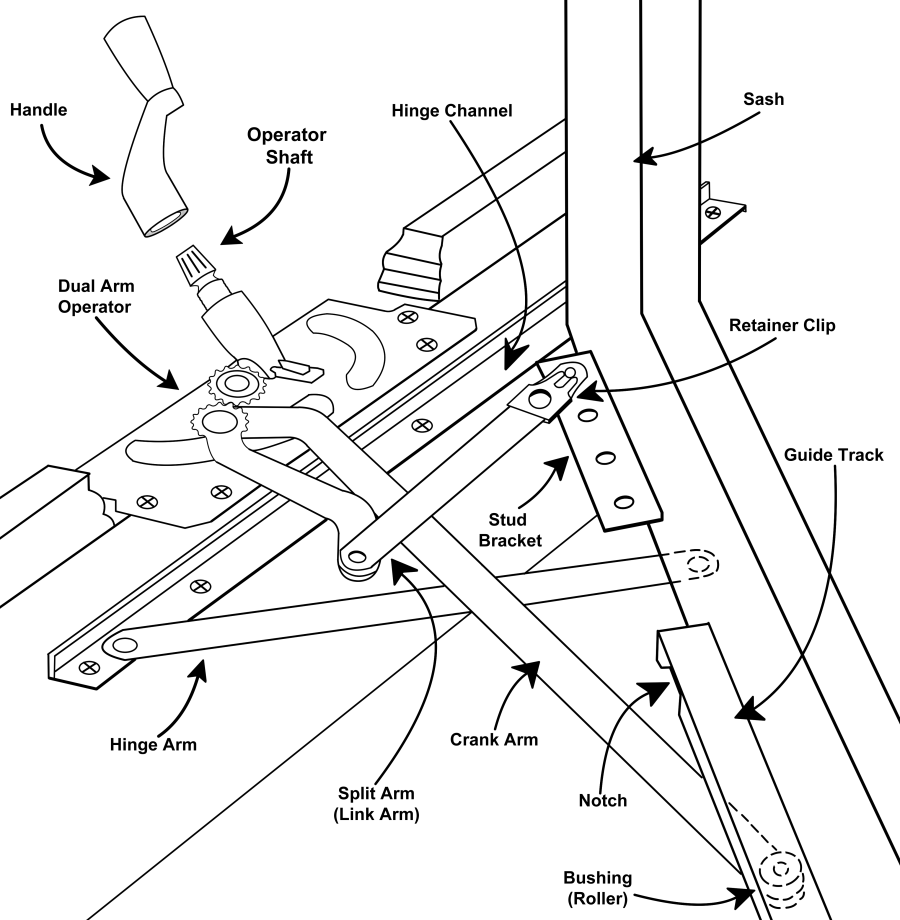 window-hardware-parts-ontario-glazing-supplies-bw.png